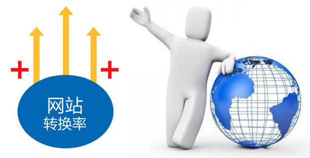 企業(yè)網(wǎng)站如何提高用戶轉(zhuǎn)化率(圖1)